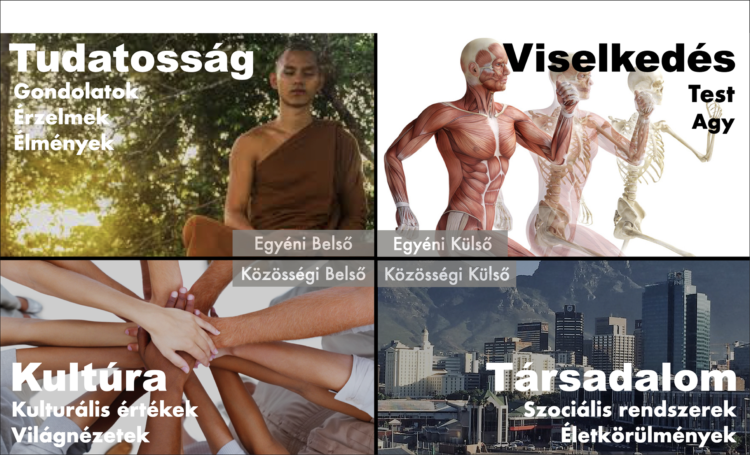 Integrál Elmélet tanfolyam (1-9)