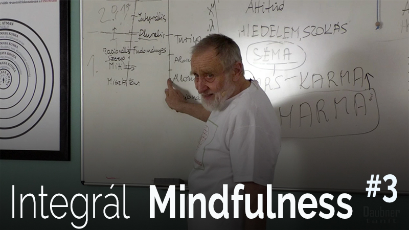Integrál Mindfulness II. 3. modul