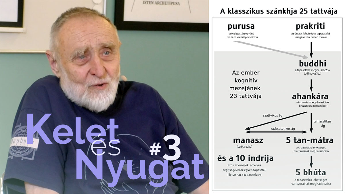 Kelet és Nyugat 3. alkalom